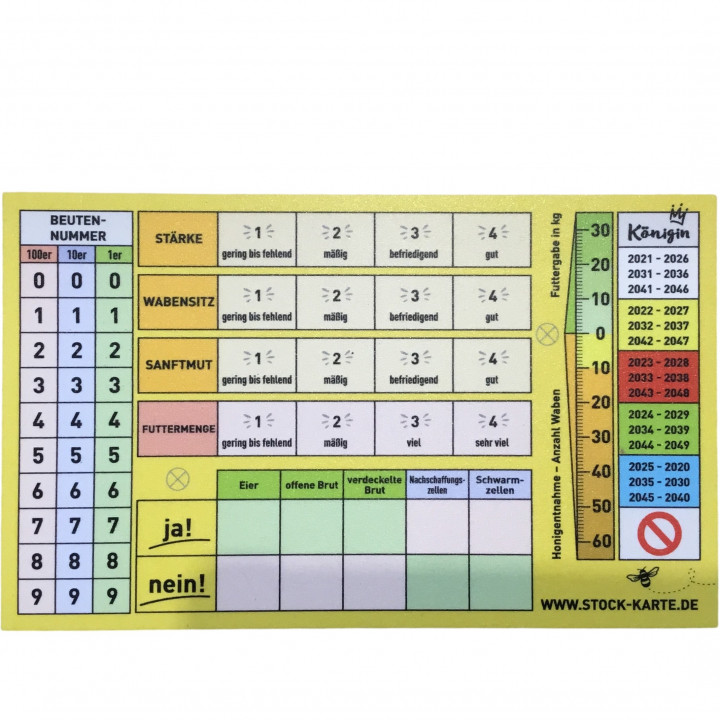 Tableau d'évaluation de la colonie allemand